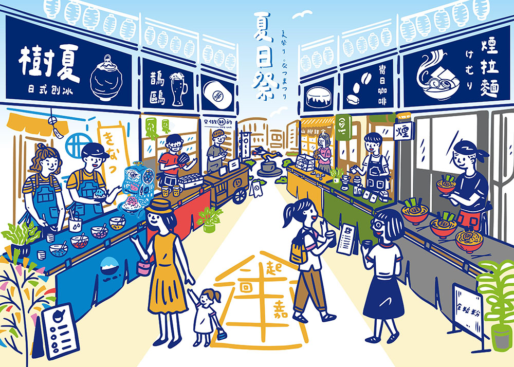 集章活動步驟說明